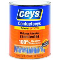 Staart Ceys