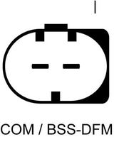 Dynamo 2251512002