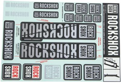 ROCKSHOX decor set