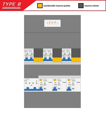 SEP (Type B) verdeler CHB24 HS, 3xALS2, 6xINS (3F)