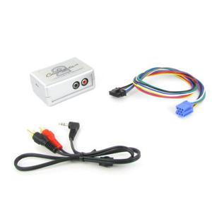 Aux interface Seat 29132830