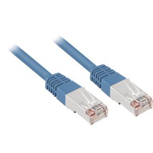 Sharkoon 1.5m Cat.5e S/FTP netwerkkabel Blauw 1,5 m Cat5e S/FTP (S-STP)
