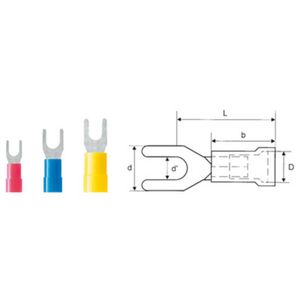 Weidmüller 9200310000 Vorkkabelschoen 0.50 mm² 1.50 mm² Gat diameter=4.3 mm Deels geïsoleerd Rood 100 stuk(s)