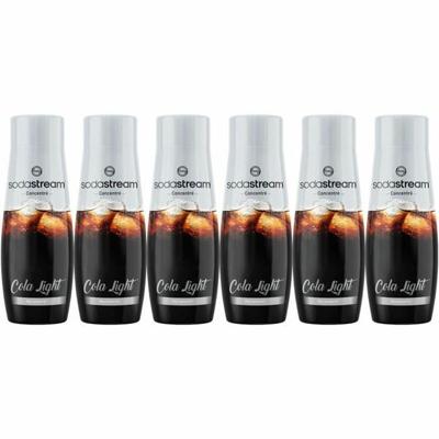 Sodamachine sodastream