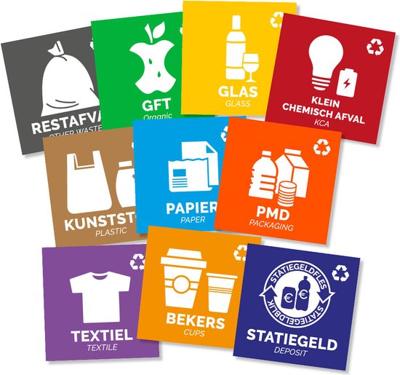 Plafor Recycle Stickers Afvalbakken