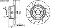Remmenset, remschijf ATE, Remschijftype: Geperforeerd / Geventileerd, Inbouwplaats: Vooras, u.a. für Mercedes-Benz - thumbnail