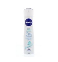 Deodorant fresh comfort spray