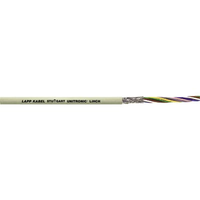 LAPP 37702/100 Datakabel UNITRONIC® LiHCH 2 x 0.75 mm² Grijs 100 m
