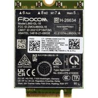 HP 7P993AA Uitbreidingsmodule 150 MBit/s