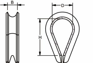 KOUS DIN 65457 2.5-0.3MM VERZ