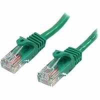 Stevige UTP-netwerkkabel Cat6 Startech 45PAT50CMGN 0,5 m