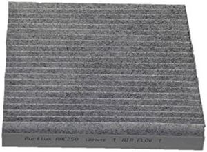 Interieurfilter AHC250