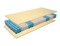 Bedderie Minnesota pocketvering matras 7-zone