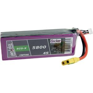 Hacker Motor TopFuel LiPo 20C ECO-X 5800mAh 4S MTAG onderdeel en accessoire voor radiografisch bestuurbare modellen Batterij/Accu