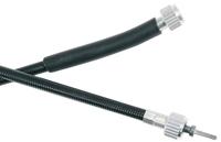 RMS -kabel kilometerteller