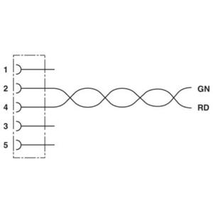 Phoenix Contact 1518096 Sensor/actuator aansluitkabel Aantal polen: 2 15.00 m 1 stuk(s)