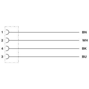 Phoenix Contact 1408824 Sensor/actuator aansluitkabel Aantal polen: 4 2.00 m 1 stuk(s)