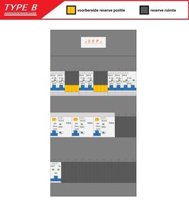 SEP (Type B) verdeler CHB36 HS, 3xALS2, 6xINS, 1xForn (1F)