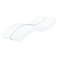 Schuimmatras hardheid H2 H3 80x200 cm wit