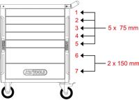 KS TOOLS gereedschapswagen "racingline" tool trolleys racingline ks-tools 515 pcs.