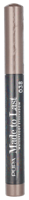 Pupa Milano - Pupa Made To Last Waterproof Eyeshadow Made To Last Eyeshadow 1.40 g Oogschaduw 1.4 g