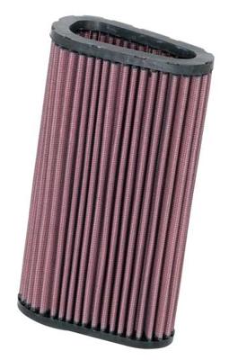K&N vervangingsfilter Honda CBF600/Hornet 2007-2009 (HA-5907) HA5907