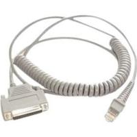 Datalogic CAB-363 RS-232, 25P, Female, Coiled Datalogic CAB-363 RS-232, 25P, Female, Coiled