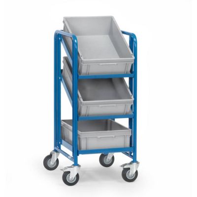 Fetra Hauptartikel 2382 Eurokastenwagen Staal Poedercoating Laadvermogen (max.): 200 kg Stralend blauw (RAL 5007) Fetra Hauptartikel 2382 Eurokastenwagen Staal Poedercoating Laadvermogen (max.): 200 kg Stralend blauw (RAL 5007)
