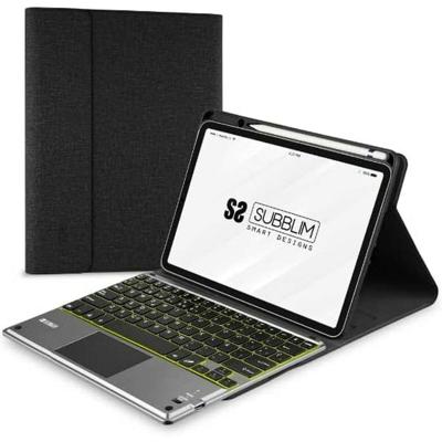 Tablet kap Subblim