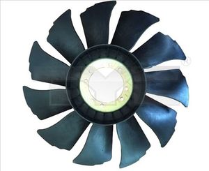 Koelventilator 81500012