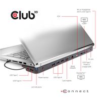 CLUB3D UNIVERSEEL Docking station USB Type C 3.2 Gen1 Triple Display Dynamic PD oplaad + 100W PD charger - thumbnail