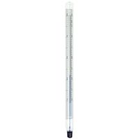 Kaiser Kleurthermometer 10-50°