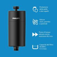 Verstuiverfles Philips Plastic