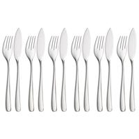 WMF - Vision 18/10 Protect - Visset 6 persoons 12-delig