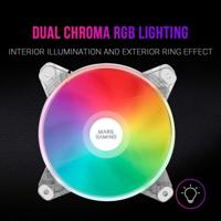 Ventilator voor laptop Mars Gaming MFD Ø 12 cm (1 Stuks)