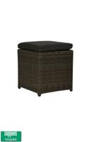 Qopps Aruba bijzetkrukje dubbel halfrond Antraciet