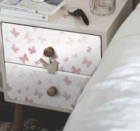 Stickers voor op meubels Roze vlinders - thumbnail