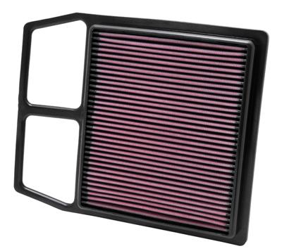 K&N Luchtfilter, Motorspecifieke luchtfilters, CM-8011