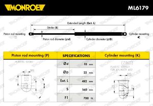 Gasveer, kofferruimte MONROE, u.a. fÃ¼r Opel