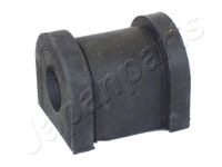 Lagerbus, stabilisator RU1214