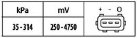 MAP sensor 6PP009400321