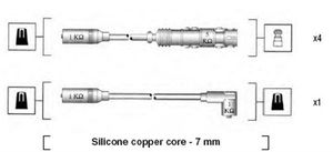Bougiekabelset MSK530