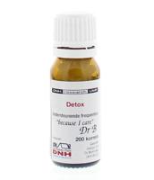 DNH Detox DNH Detox