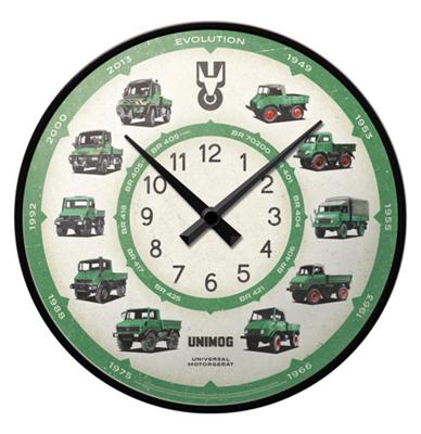Wandklok - Unimog