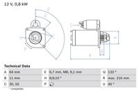 Startmotor / Starter BOSCH, Spanning (Volt)12V, u.a. für Fiat, Abarth, Lancia, Alfa Romeo, Ford