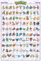 Poster Pokémon - Sinnoh German Characters 61x91,5cm