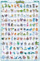 Poster Pokémon Hoenn French Characters 61x91,5cm