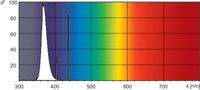 Philips Actinic BL TL-D TL-D 15W/10 Secura 1SL/25 fluorescente lamp G13 - thumbnail