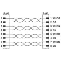 Phoenix Contact 1410797 Sensor/actuator aansluitkabel Aantal polen: 8 15.00 m 1 stuk(s) - thumbnail