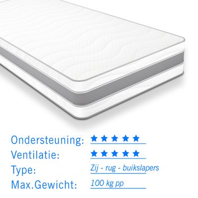 Matras pocketvering 7 Comfort Zilver 200x220 dikte 24cm